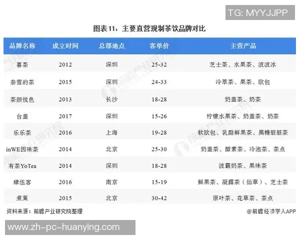 北京与香港的文化碰撞与经济发展之路的深度对比分析